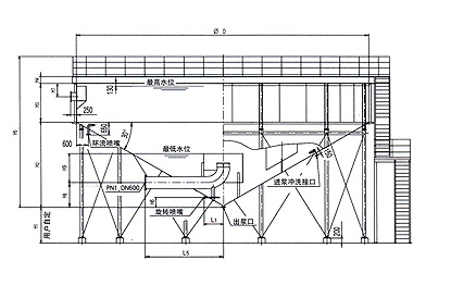 XHH型澄清池、缓冲池